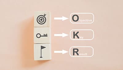 OKR в крупных организациях