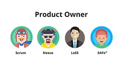  Владелец продукта во фреймворках масштабирования: LeSS, Nexus, SAFe®