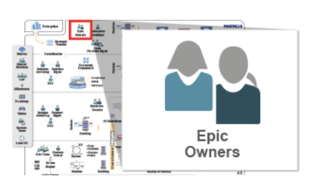 Epic Owners