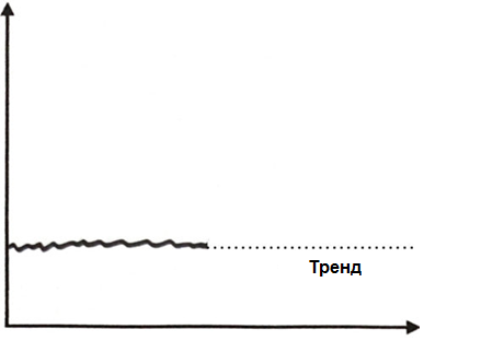 Показатель ocr что это