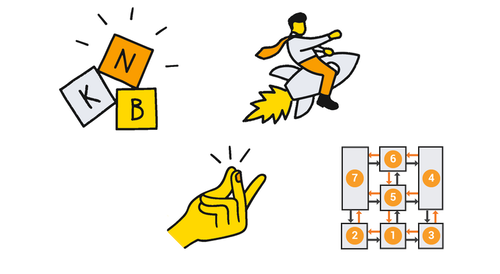 Что стоит знать о Kanban