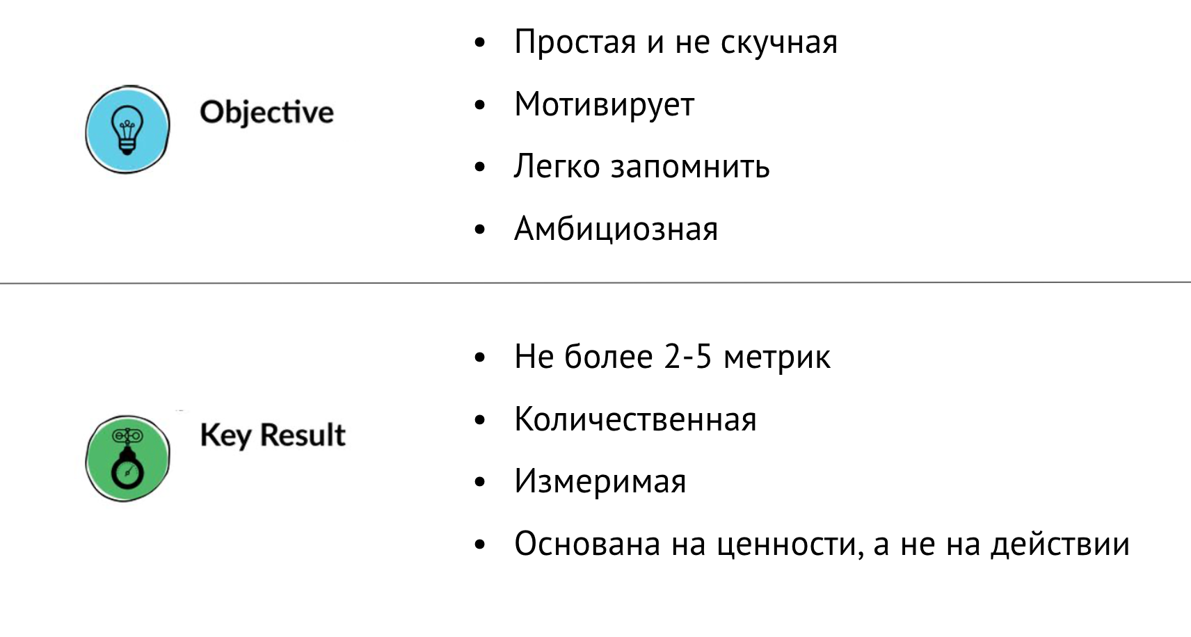 Пользователь задает вопросы о работе сервиса приложения не описанные в инструкции