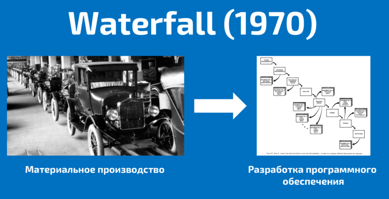 waterfall_ford