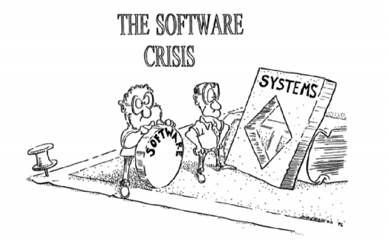 software crisis