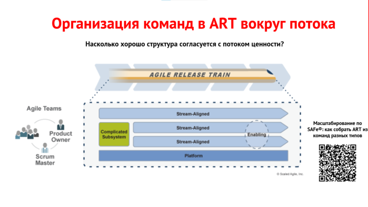 Pre safe функционирование ограничено см руководство что это