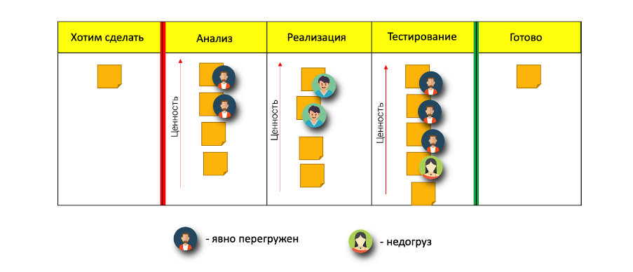Магазин Канбан Липецк