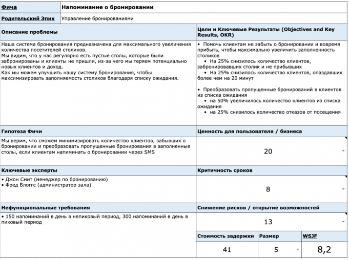 Шаблон для бронирования столиков