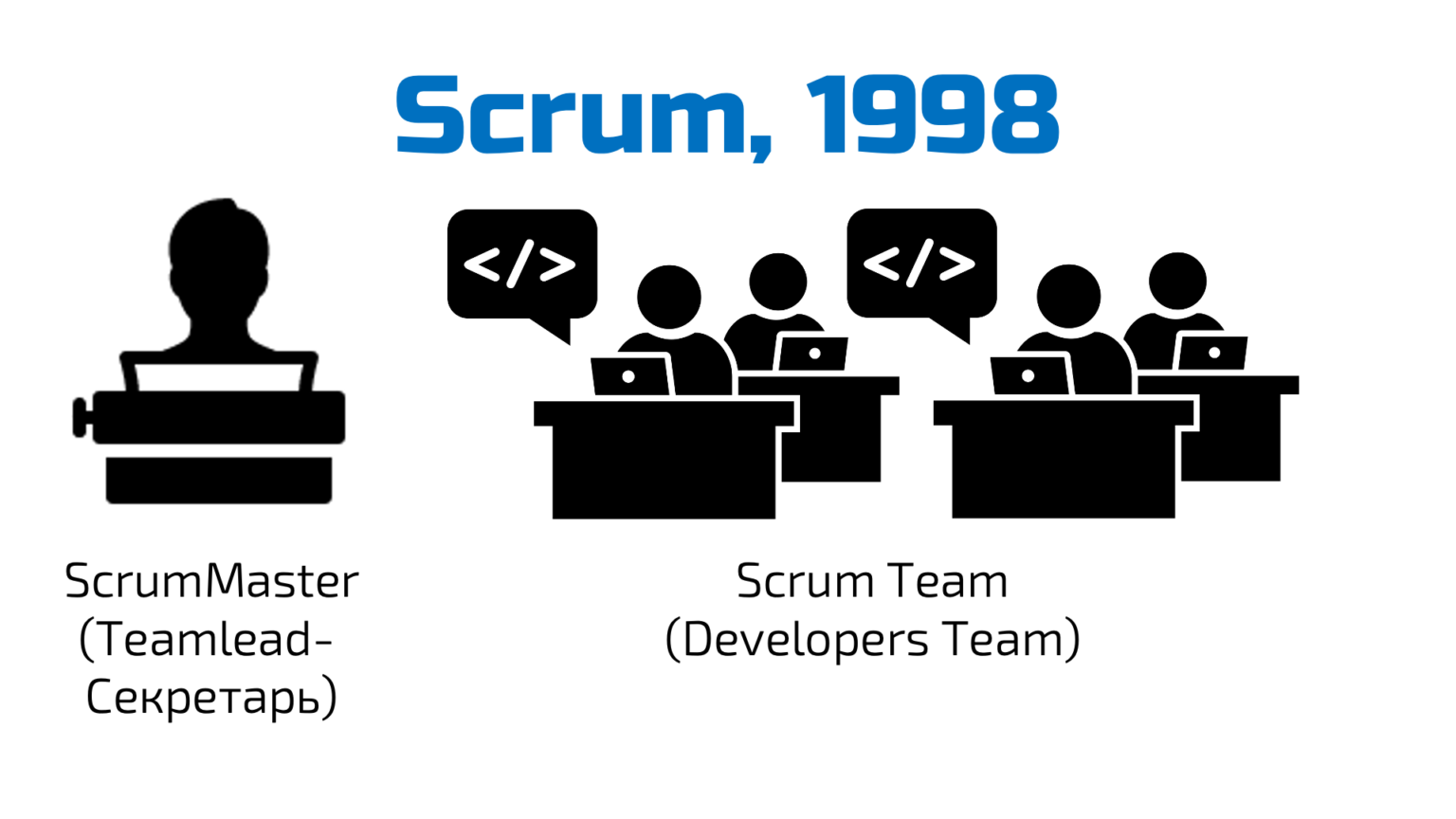 В соответствии с фреймворком scrum в команду проекта не входят следующие роли