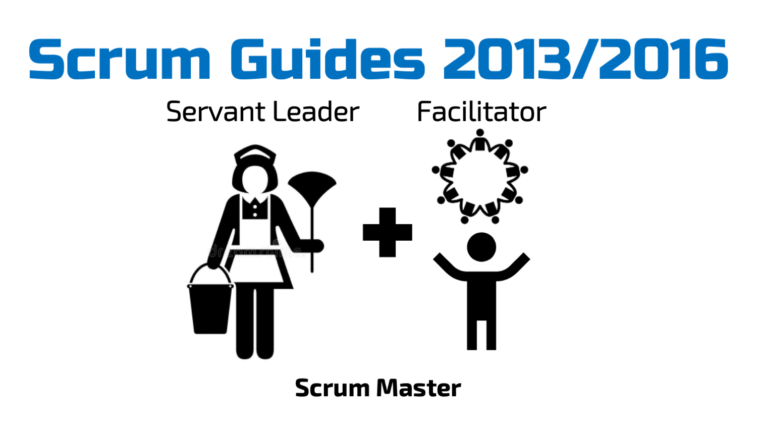 Scrum Guide 2013