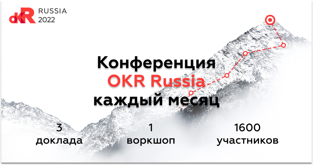 Конференция OKR Russia