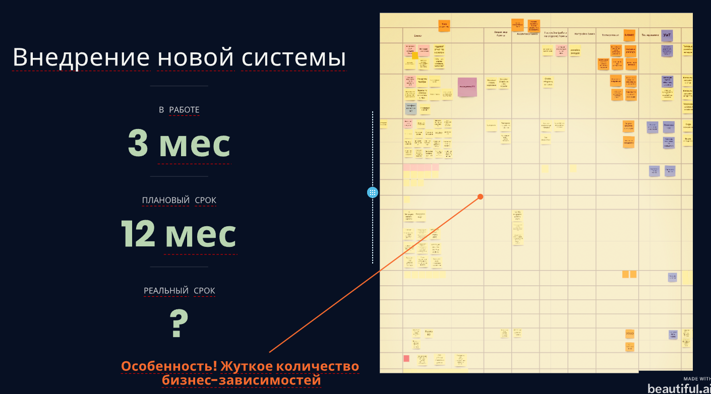 Фреймворк и ide в чем разница